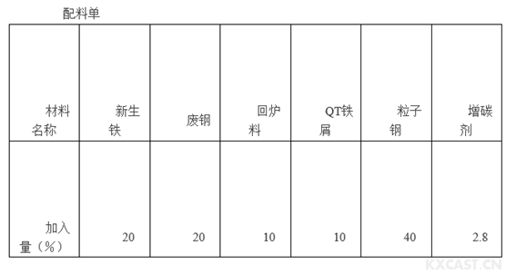 QQ截图20191103113439.png